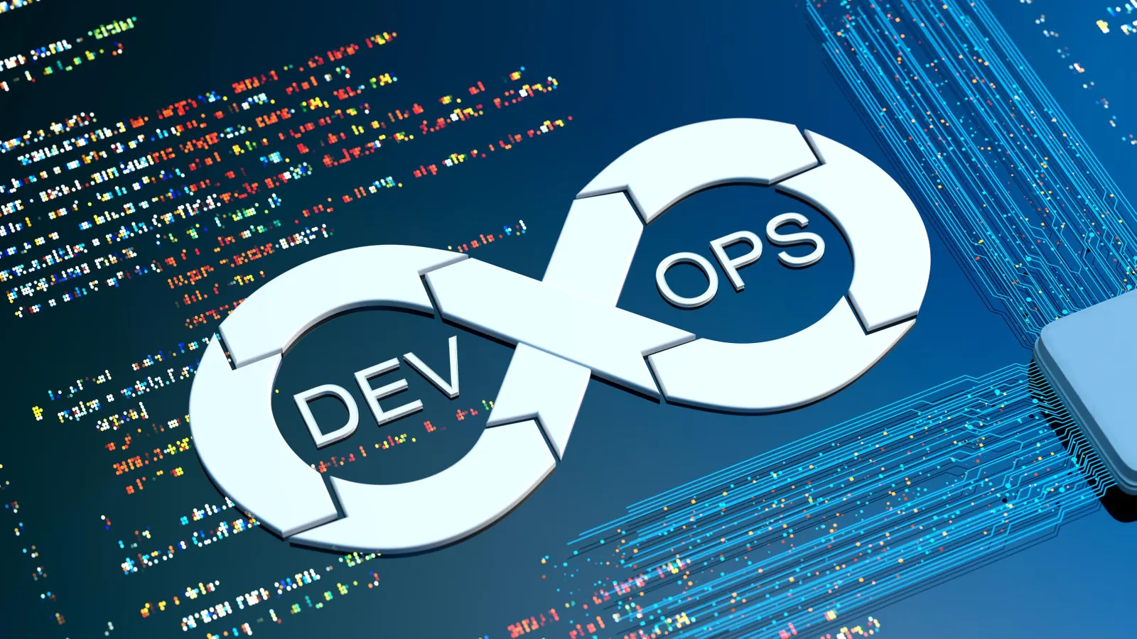 Unified DevOps Deployment Tutorial - Wik-IT